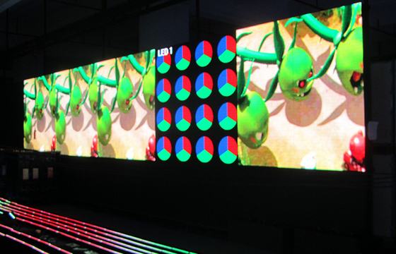 High Density Rental Led Screen P3.91 Indoor Full Color digital billboards